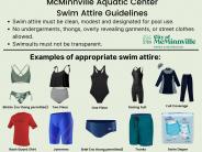 Examples of appropriate swim attire