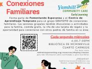 grupo de conexiones familiares