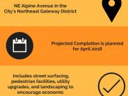 Infographic