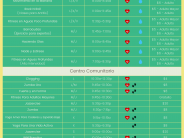Clases fitness sin cita Clases fitness sin cita