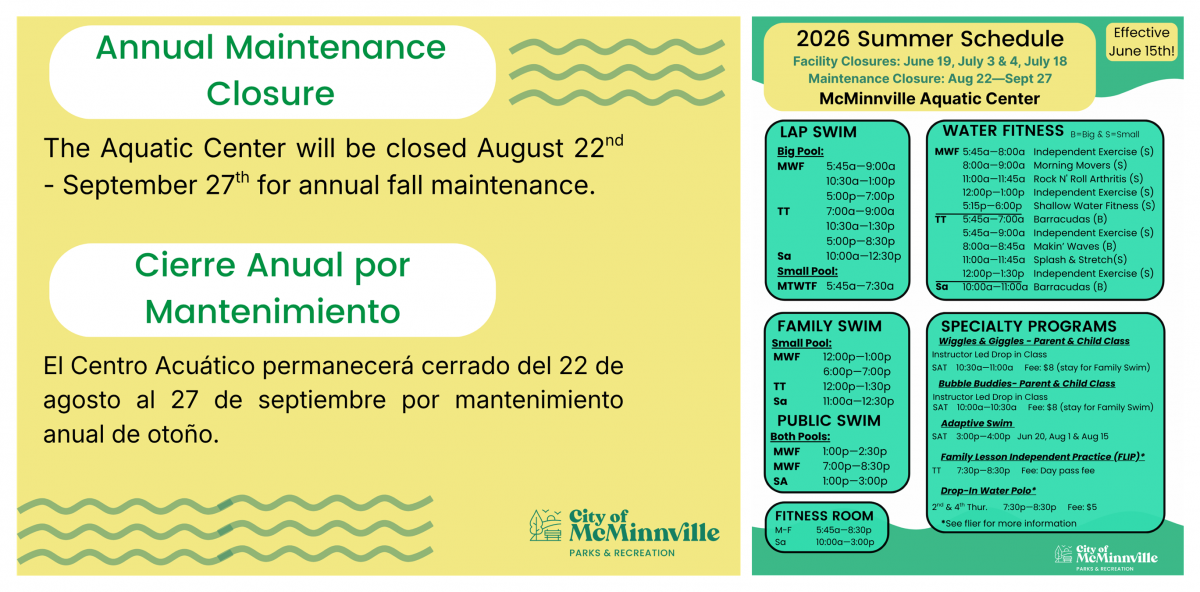 Maintenance closure August 22 to September 27 and internet is working again! 