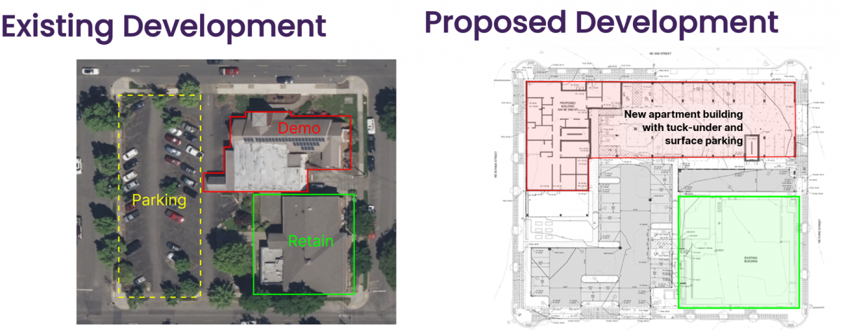 Shows the current development of the site and the proposed development